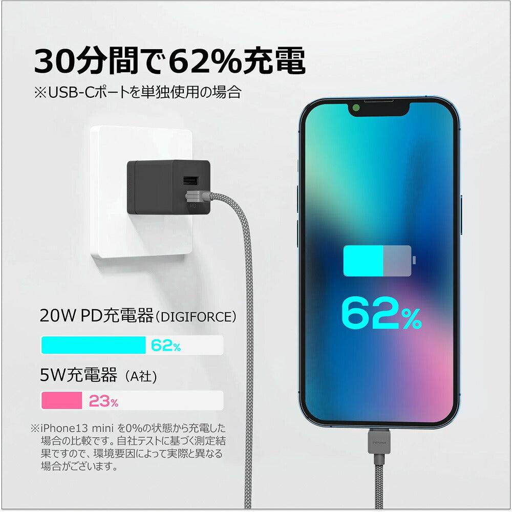 コンパクト20wアダプタ | ACコンセント