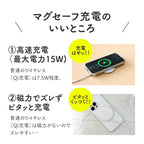 Magsafe 充電器 15W 20W 急速充電 iPhone ワイヤレス充電 マグネット コンパクト 軽量 薄型 おしゃれ iPhone 12 13 14 15 持ち運び 出張 旅行 | チャージャー＆アダプターセット