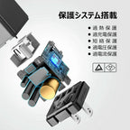 コンパクト20wアダプタ | ACコンセント