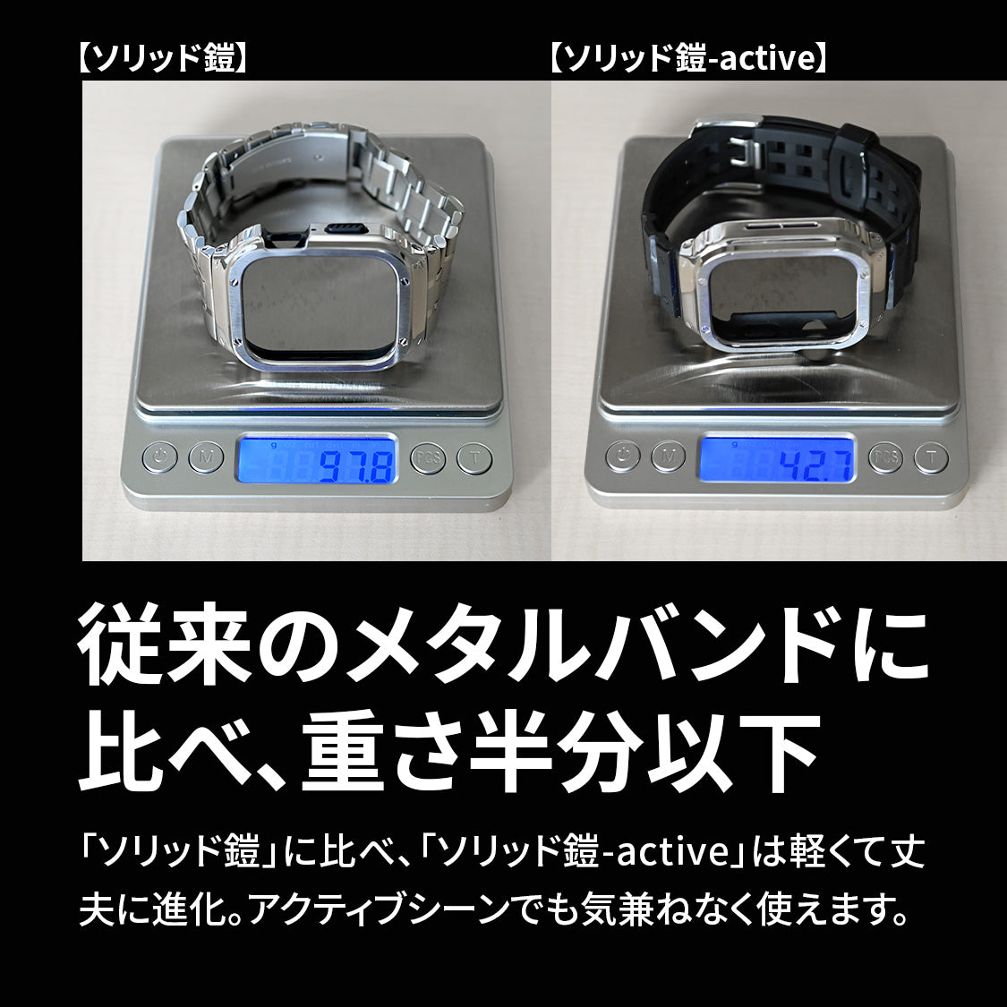 ソリッドヨロイ-アクティブ- | AppleWatch（アップルウォッチ） 一体型バンド