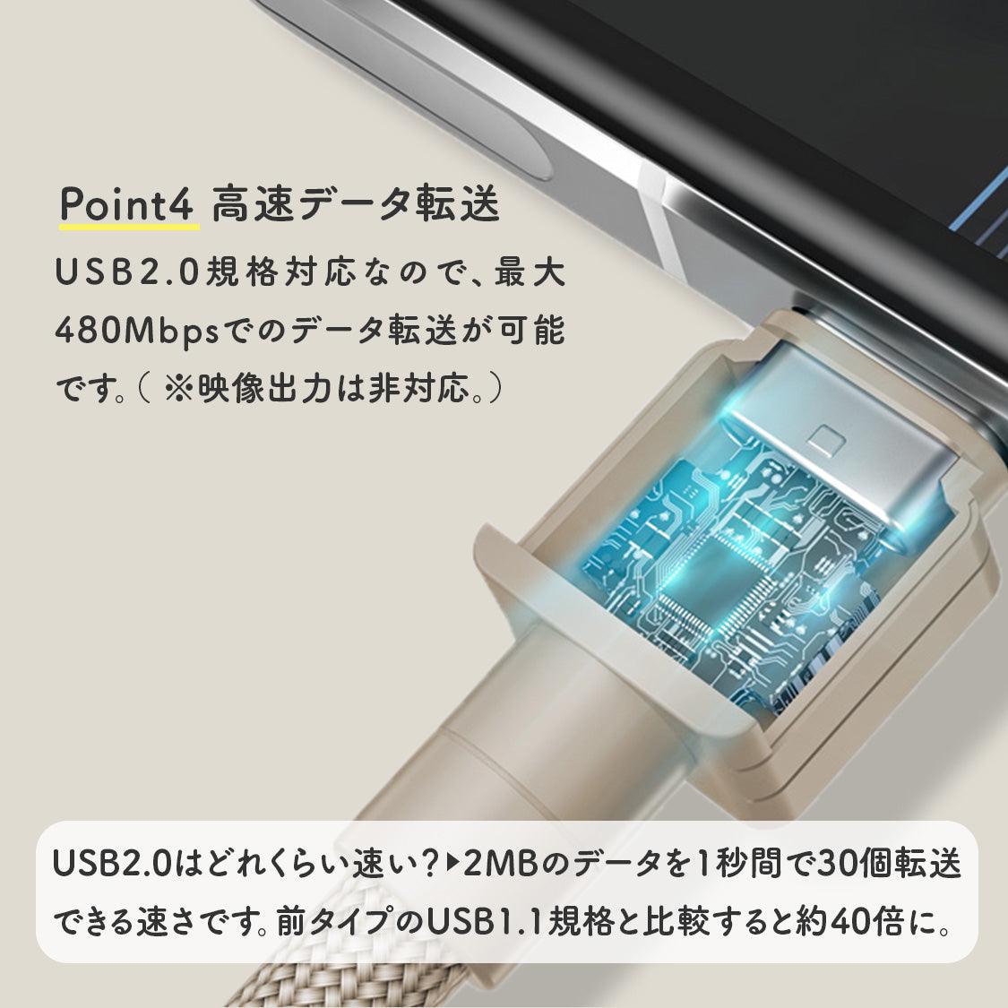 デザインキューブ-C | USB type C充電器