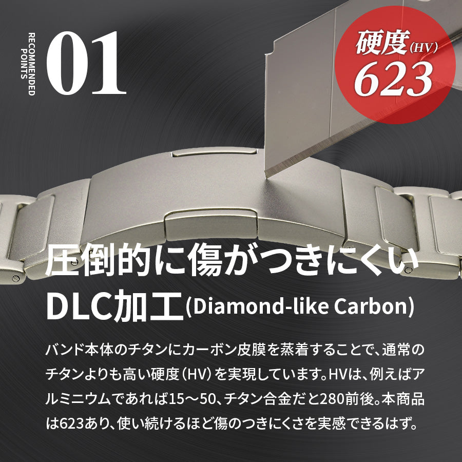 傷が付きにくい 進化した Apple Watch チタン バンド 【シリーズ11