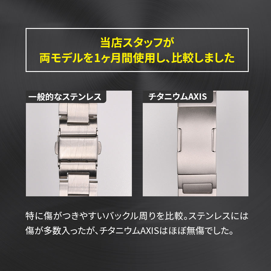 【シリーズ11・SE3・Ultra3対応】軽い 強い 傷が付きにくい 進化した Apple Watch チタン バンド メンズ ・ 男性 におすすめ  | ソリッド チタニウム アクシス