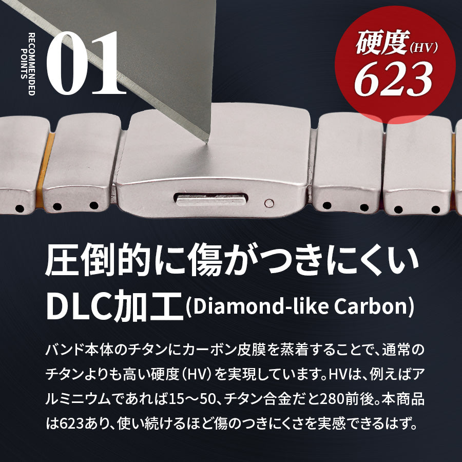 傷が付きにくい 進化した Apple Watch チタン バンド 【シリーズ11