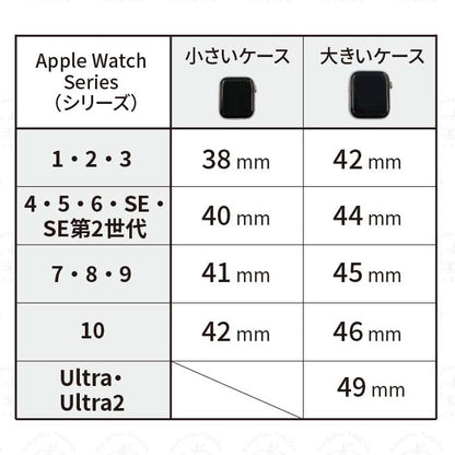 アップルウォッチのサイズ表