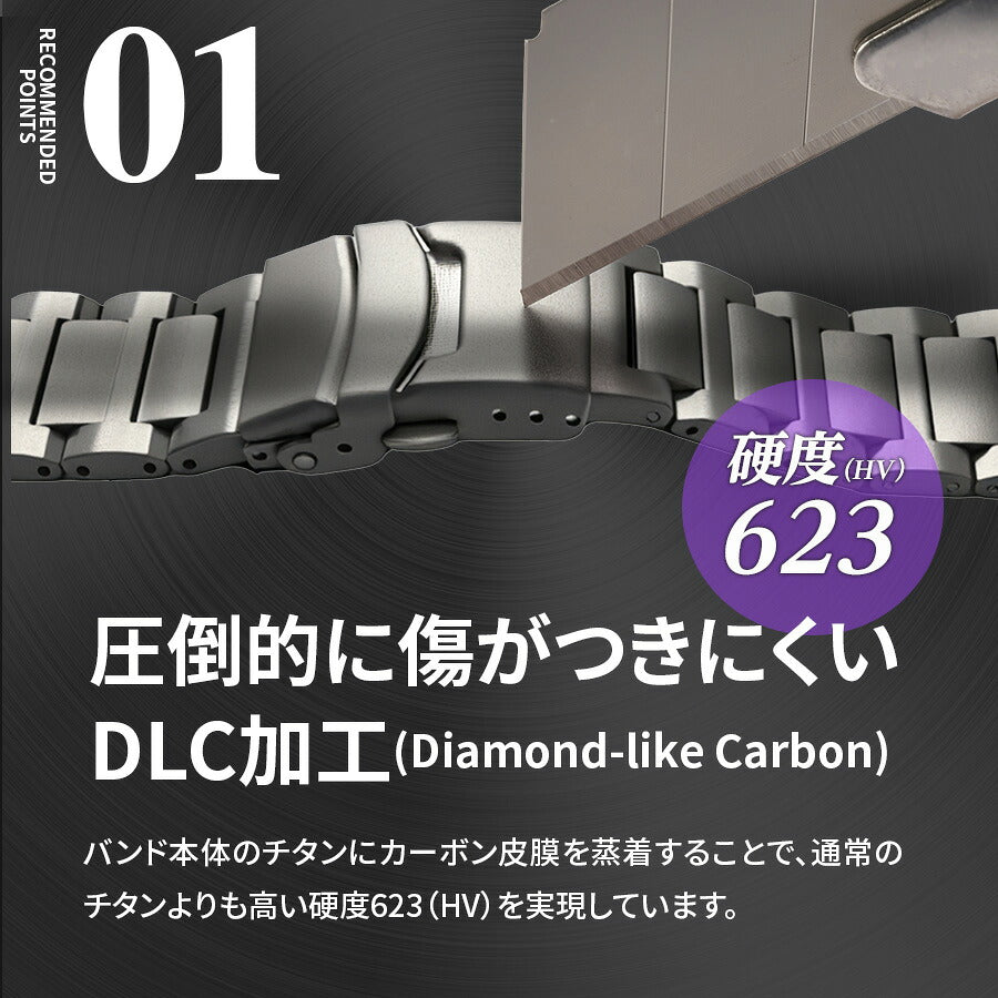 バックル・コマ部分にチタンを使用したフルチタンバンド @ソリッド チタン アルティメット